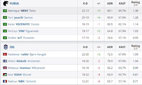 沙特550亿收购EA能否振兴全球游戏市场