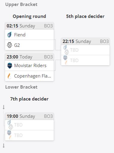 电竞产业持续增长引发厂商加码投资
